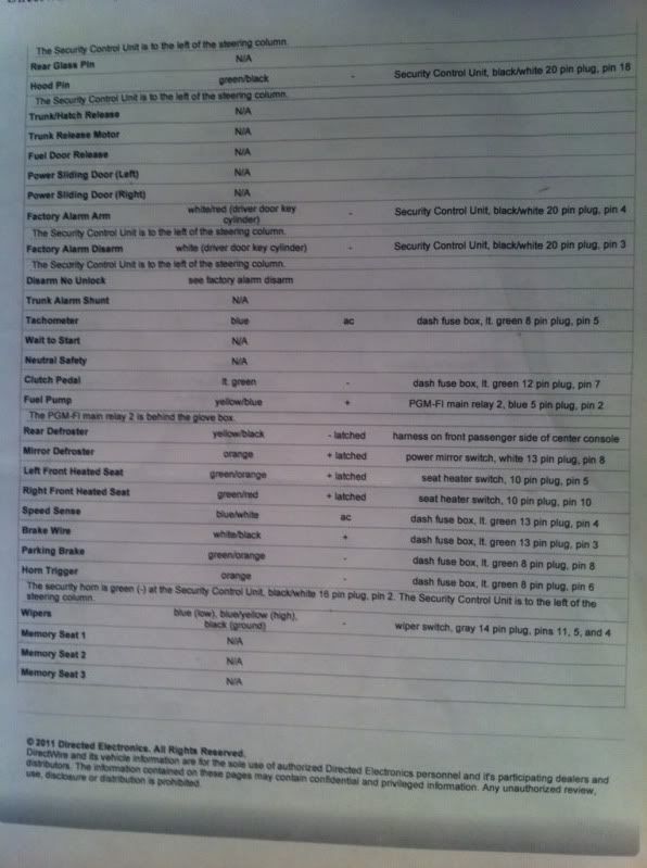 Alarm/Wire Location Guide Acura RSX, ILX and Honda EP3 Forum